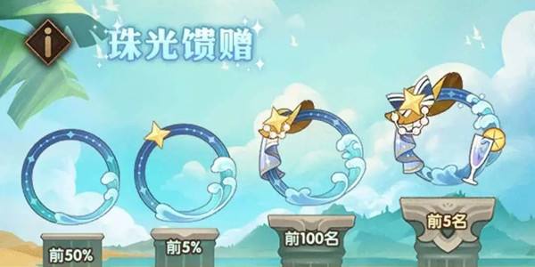 剑与远征珠光馈赠活动怎么玩_珠光馈赠活动玩法攻略 剑与远征珠光馈赠活动怎么玩_珠光馈赠活动玩法攻略