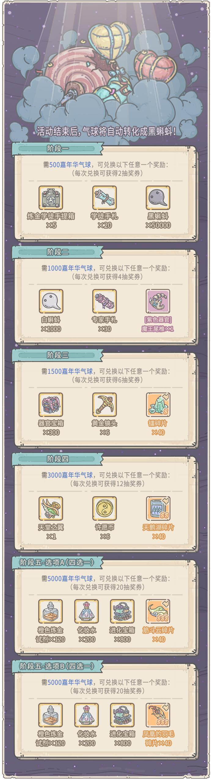 最强蜗牛气球大作战有什么奖励_气球大作战玩法介绍 最强蜗牛气球大作战有什么奖励_气球大作战玩法介绍