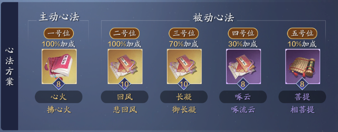 天刀手游从龙PVP玩法技巧 天涯明月刀手游从龙PVP怎么玩