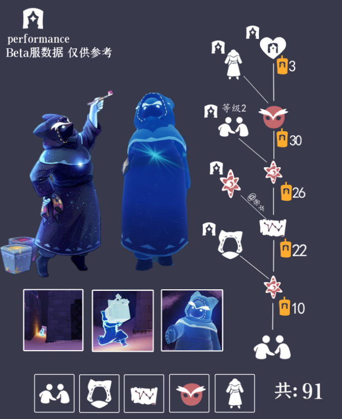 光遇猫猫头先祖兑换表 光遇猫猫头先祖能兑换什么