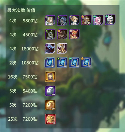 剑与远征周年庆全活动怎么玩_剑与远征周年庆全活动攻略大全