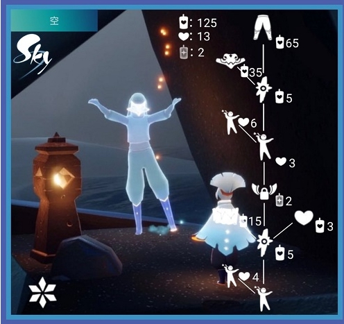 光遇啵啵先祖兑换表分享