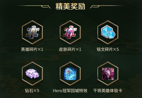 王者荣耀2019冠军杯回程特效礼包在哪领_王者荣耀2019冠军杯回程特效礼包领取