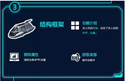 明日之后无人机怎么组装_明日之后无人机组装技巧