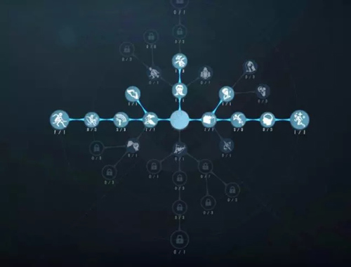 第五人格联合狩猎阵容组合_第五人格联合狩猎用什么阵容 第五人格联合狩猎阵容组合_第五人格联合狩猎用什么阵容