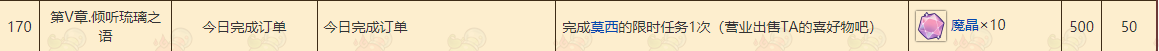诺弗兰物语主线170怎么完成