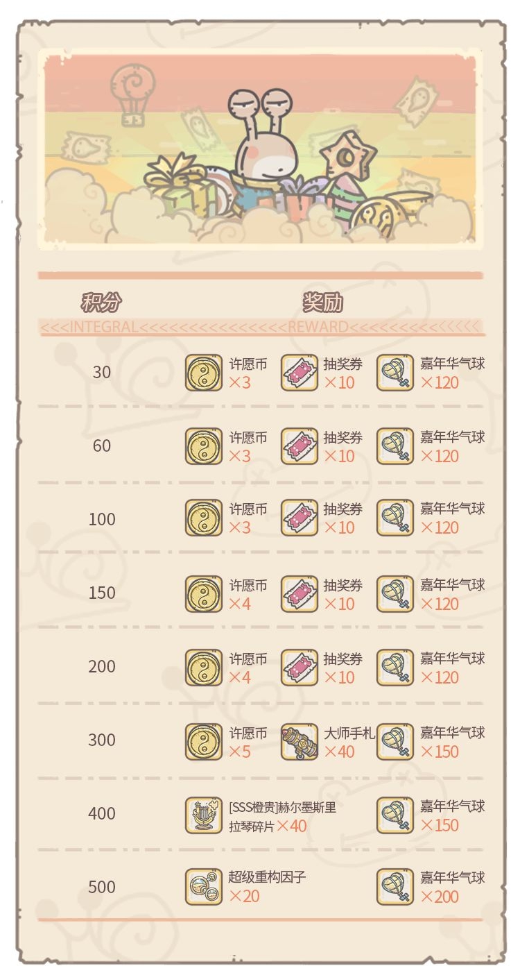 最强蜗牛抽奖嘉年华有什么奖励 最强蜗牛抽奖嘉年华有什么奖励