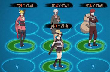 火影忍者OL手游风主竞技场怎么玩_火影忍者OL手游风主竞技场阵容搭配攻略