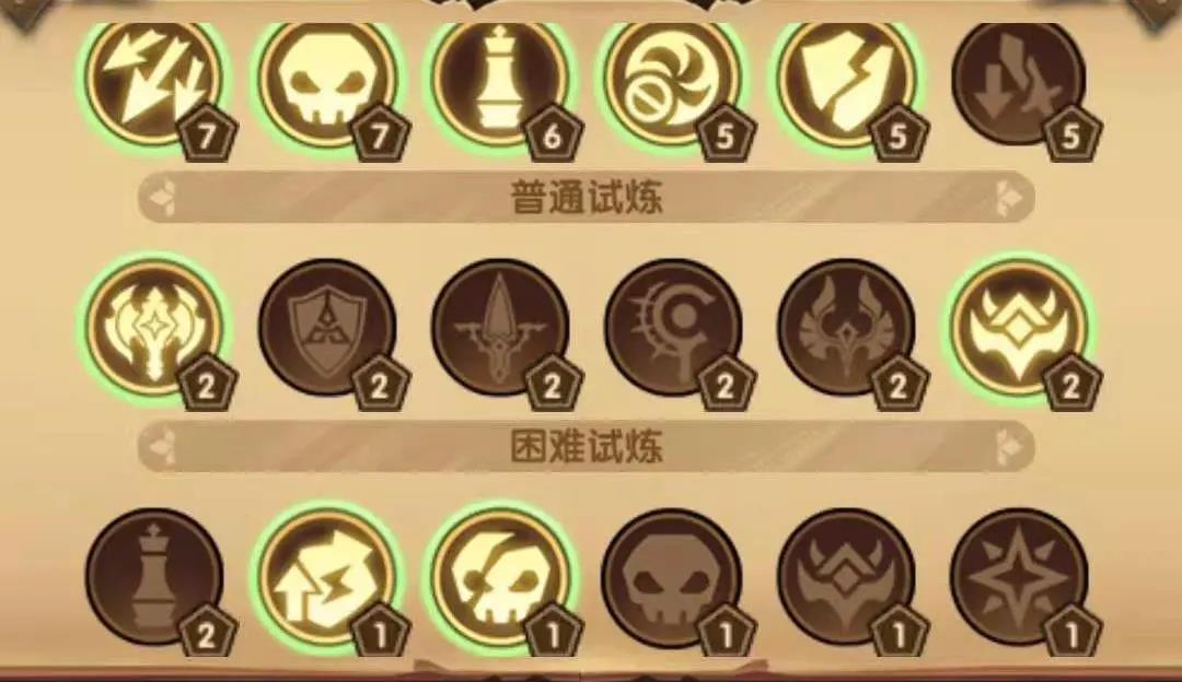 《剑与远征》主神试炼霜息冰原怎么过 主神试炼霜息冰原攻略