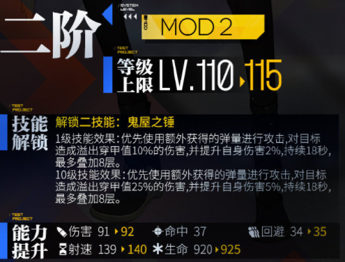 少女前线MG4心智升级怎么样-MG4心智升级介绍 少女前线MG4心智升级