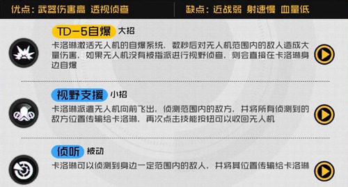 王牌战士新手玩什么选手_王牌战士新手各位置入门选手