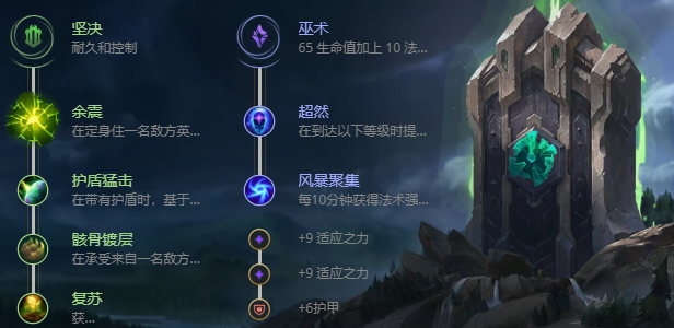 英雄联盟S12塞拉斯出装分享 英雄联盟S12塞拉斯怎么出装