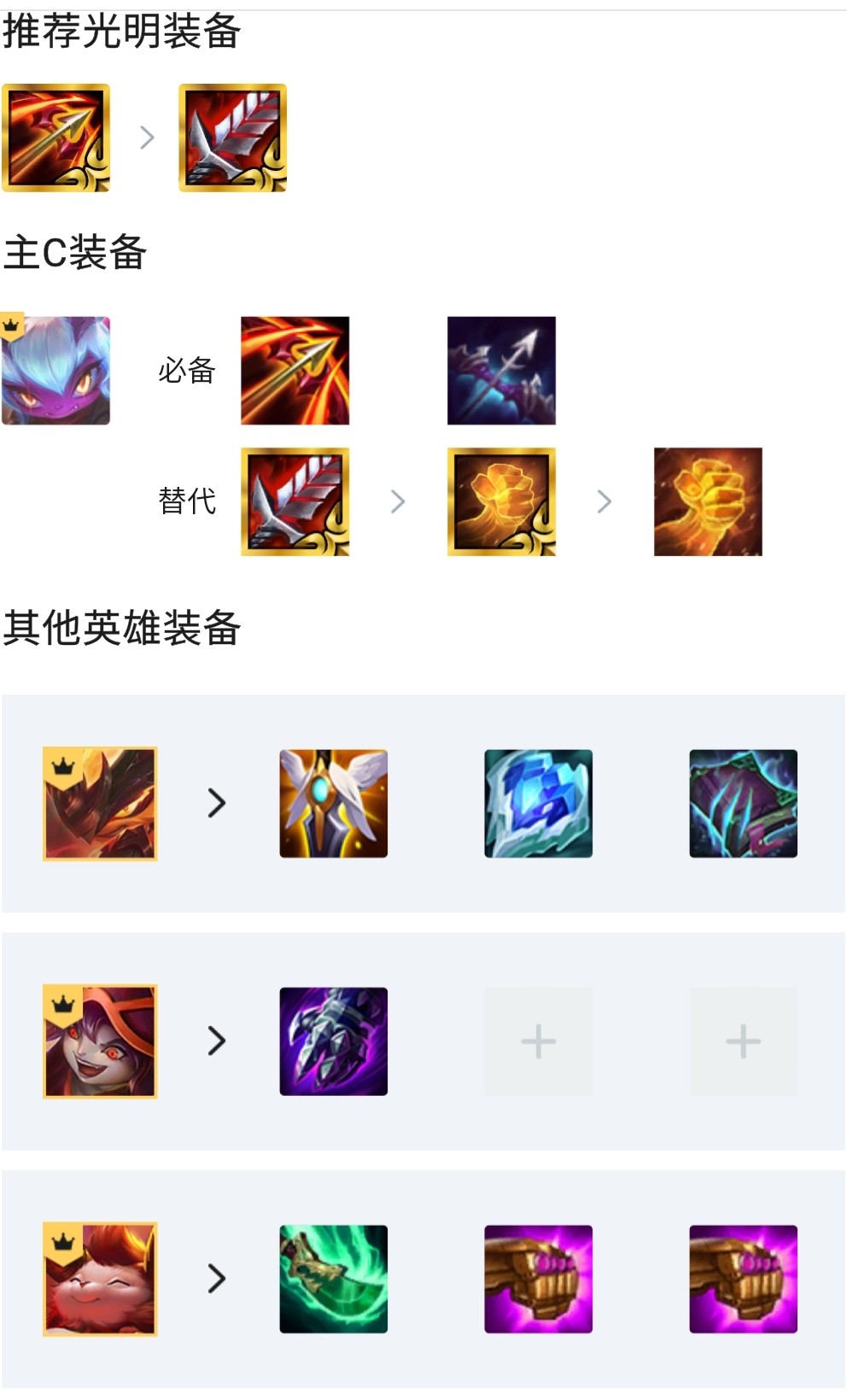 金铲铲之战什么阵容强