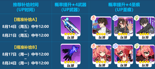 崩坏3夜幕将至活动玩法攻略 崩坏3夜幕将至活动玩法攻略