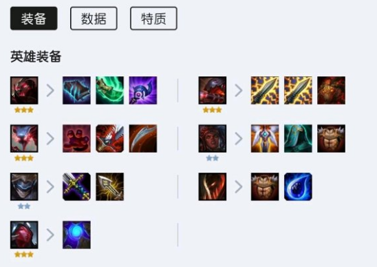 云顶之弈10.17什么阵容最好上分_10.17六战地阵容运营思路 云顶之弈10.17什么阵容最好上分_10.17六战地阵容运营思路