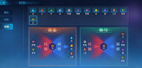 奥拉星手游属性相克是怎么样的_奥拉星手游属性相克表