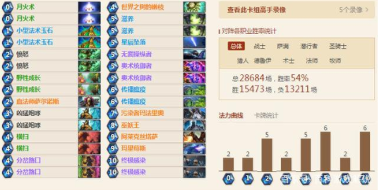 炉石传说蓝龙德怎么玩_炉石传说蓝龙德攻略