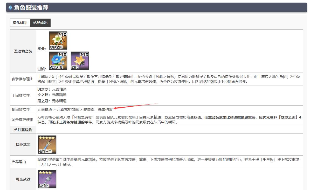 万叶暴击头精通头分析攻略 原神万叶暴击头还是精通头
