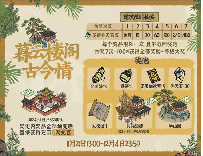 江南百景图暮云楼阁古今情怎么玩_新活动暮云古今情玩法及奖励介绍 江南百景图暮云楼阁古今情怎么玩_新活动暮云古今情玩法及奖励介绍