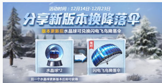 和平精英闪电飞鸟降落伞怎么得_和平精英闪电飞鸟降落伞获得方法 和平精英闪电飞鸟降落伞怎么得_和平精英闪电飞鸟降落伞获得方法