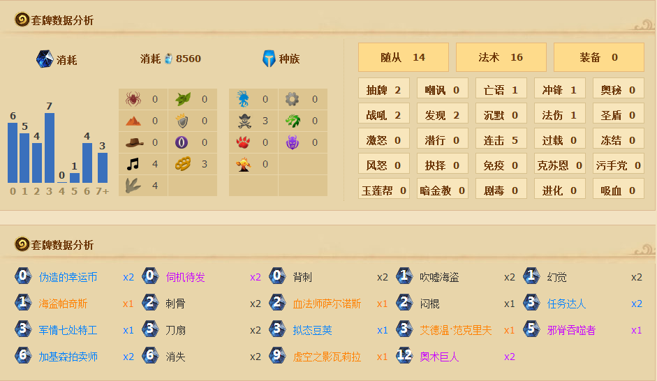 炉石传说奇迹贼卡组怎么搭配_炉石传说奇迹贼卡组搭配攻略 炉石传说奇迹贼卡组怎么搭配_炉石传说奇迹贼卡组搭配攻略