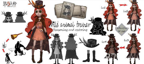 第五人格驯兽师怎么加点_第五人格驯兽师天赋加点推荐