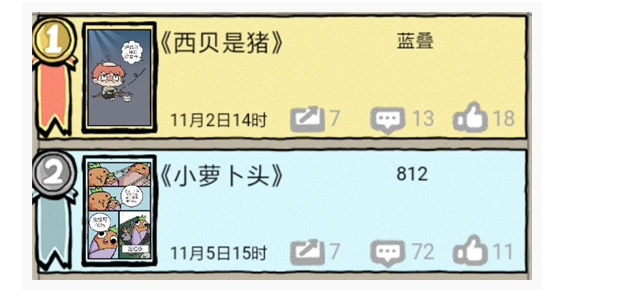 人气王漫画社作品怎么搭配_人气王漫画社作品搭配攻略 人气王漫画社作品怎么搭配_人气王漫画社作品搭配攻略