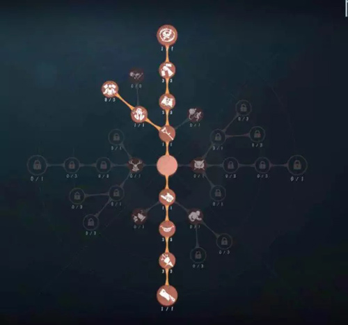 第五人格联合狩猎阵容组合_第五人格联合狩猎用什么阵容 第五人格联合狩猎阵容组合_第五人格联合狩猎用什么阵容