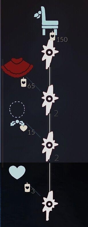 光遇圣诞节活动兑换物品一览 光遇圣诞节活动兑换物品一览