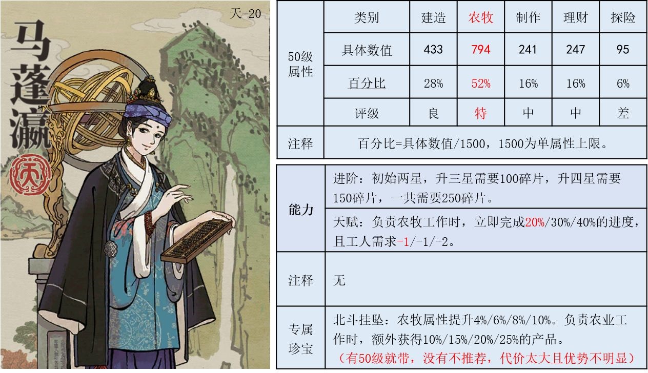 江南百景图马蓬瀛珍宝怎么带_马蓬瀛珍宝搭配攻略 江南百景图马蓬瀛珍宝怎么带_马蓬瀛珍宝搭配攻略