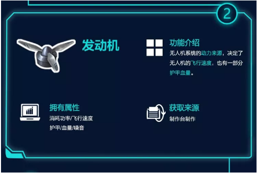 明日之后无人机怎么组装_明日之后无人机组装技巧