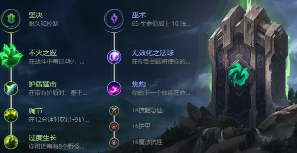 英雄联盟波比怎么出装