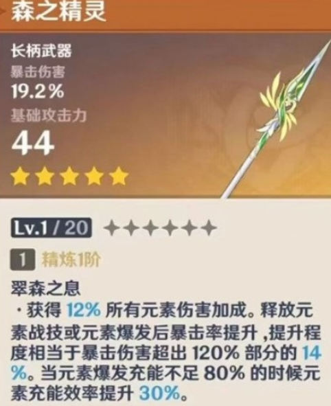 原神3.0森之精灵属性怎么样