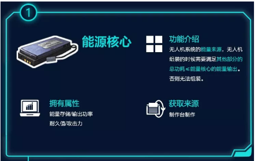 明日之后无人机怎么组装_明日之后无人机组装技巧