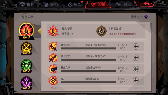 洞窟2盾剑天赋怎么加点_贪婪洞窟2盾剑天赋加点详解