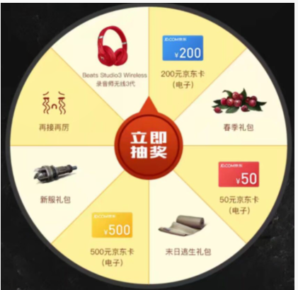 明日之后钓鱼大赛抽奖礼包怎么得_钓鱼大赛抽奖礼包获得方法