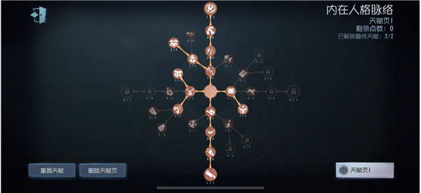 第五人格雕刻家天赋怎么点_雕刻家最优天赋加点方案 第五人格雕刻家天赋怎么点_雕刻家最优天赋加点方案