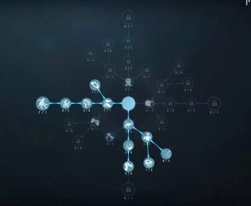 第五人格联合狩猎阵容组合_第五人格联合狩猎用什么阵容 第五人格联合狩猎阵容组合_第五人格联合狩猎用什么阵容