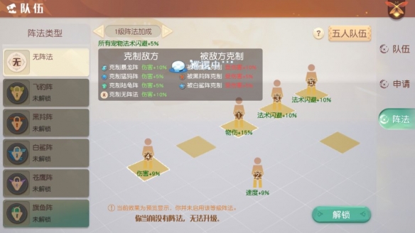 《梦想新大陆》影舞用什么阵法 影舞伙伴搭配