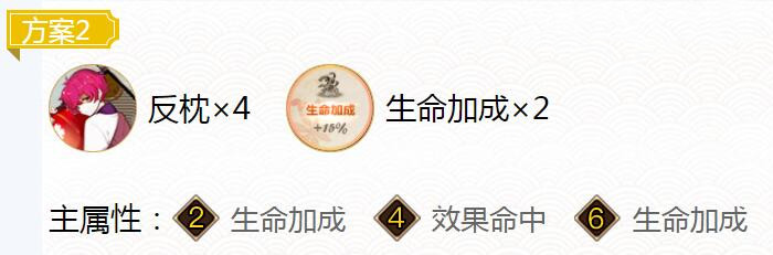 阴阳师彼岸花御魂选择攻略 阴阳师彼岸花御魂怎么选择