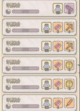 最强蜗牛许愿周怎么玩_最强蜗牛许愿周玩法攻略 最强蜗牛许愿周怎么玩_最强蜗牛许愿周玩法攻略