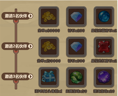 咔叽探险队预约礼包怎么获得_咔叽探险队预约礼包领取地址一览 咔叽探险队预约礼包怎么获得_咔叽探险队预约礼包领取地址一览