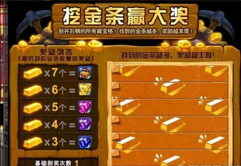 dnf7月16日挖金条哪里最多_7.16挖金条顺序位置解析 dnf7月16日挖金条哪里最多_7.16挖金条顺序位置解析