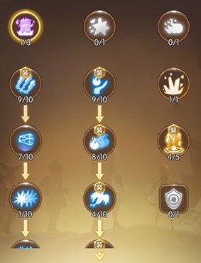 龙之谷2元素师怎么加点,元素技能加点推荐 龙之谷2元素师怎么加点,元素技能加点推荐