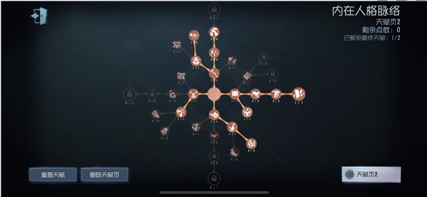 第五人格雕刻家天赋怎么点_雕刻家最优天赋加点方案 第五人格雕刻家天赋怎么点_雕刻家最优天赋加点方案