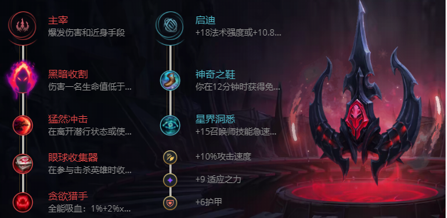 英雄联盟S12龙血武姬出装攻略