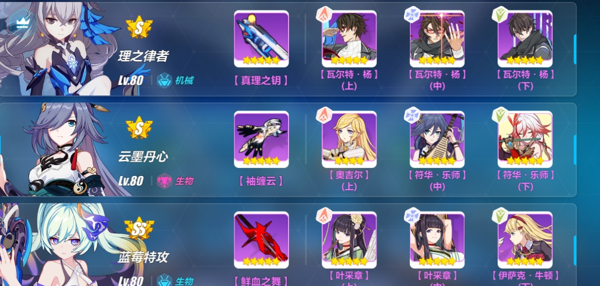 崩坏3终极区战场祸斗阵容推荐攻略