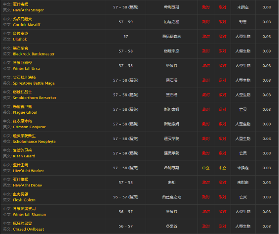 魔兽世界怀旧服北风怎么得_魔兽世界怀旧服北风掉落攻略