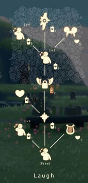 光遇捂嘴笑动作怎么解锁_捂嘴笑动作解锁方法 光遇捂嘴笑动作怎么解锁_捂嘴笑动作解锁方法