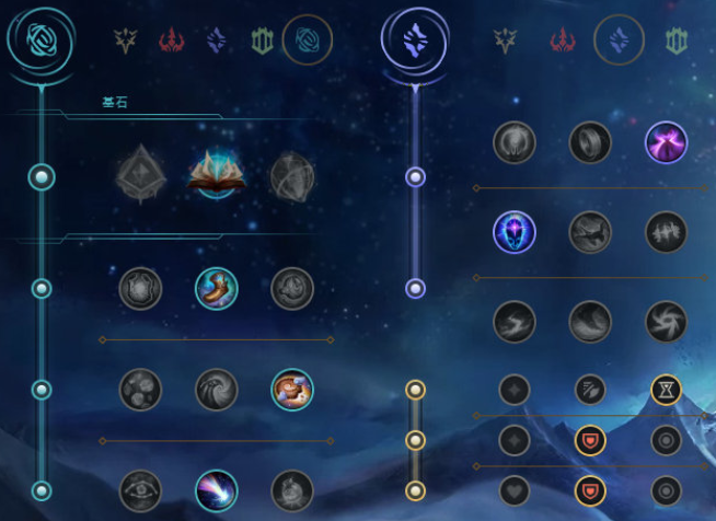 英雄联盟S12狗头天赋加点攻略 英雄联盟S12狗头天赋加点攻略